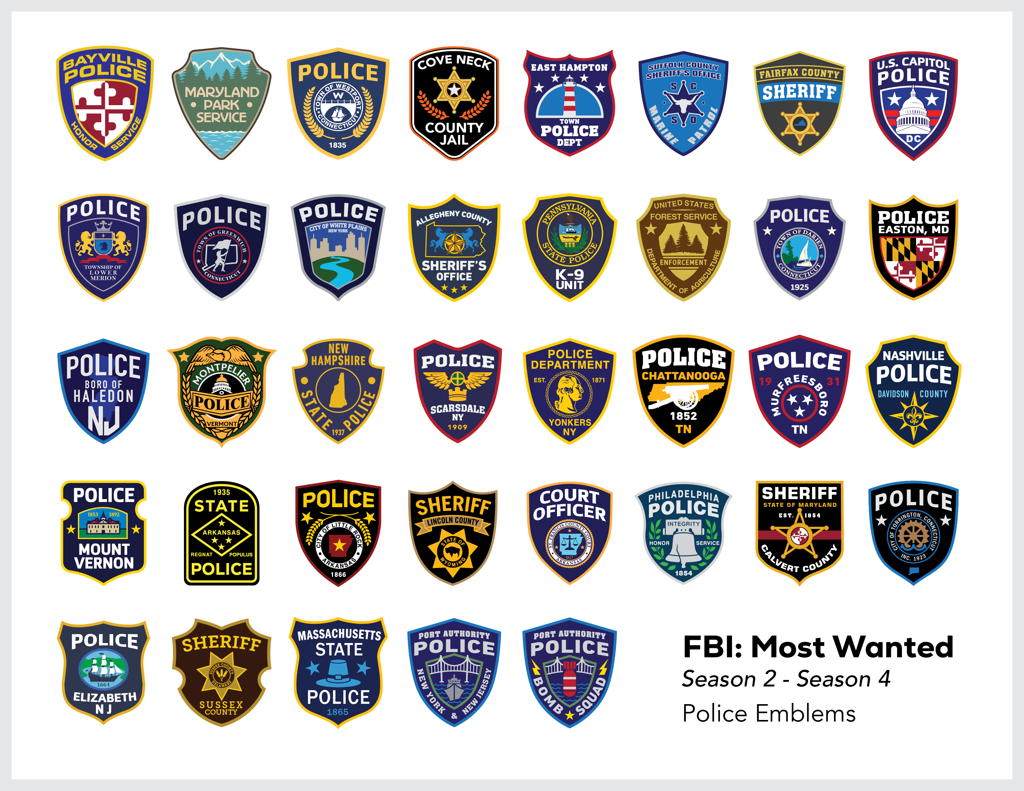 Page from the film and television design portfolio of Paul OConnor from Season 4 of the series FBI:Most Wanted showing various designs for police department and law enforcement agencies across the eastern seaboard