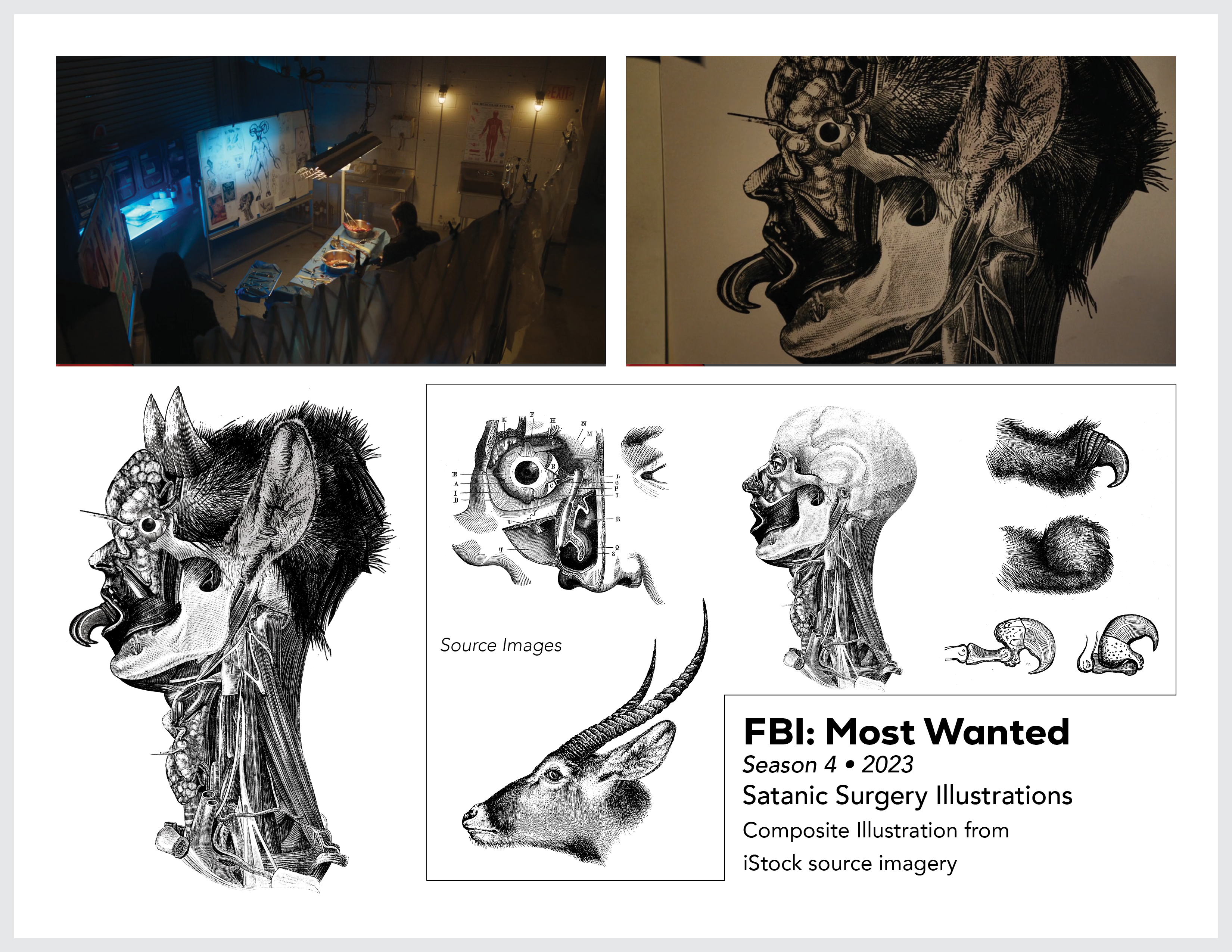 Page from the film and television design portfolio of Paul OConnor from Season 4 of the series FBI:Most Wanted showing a photo composite of a grotesque, satanic medical diagram derived from various etchings and drawings