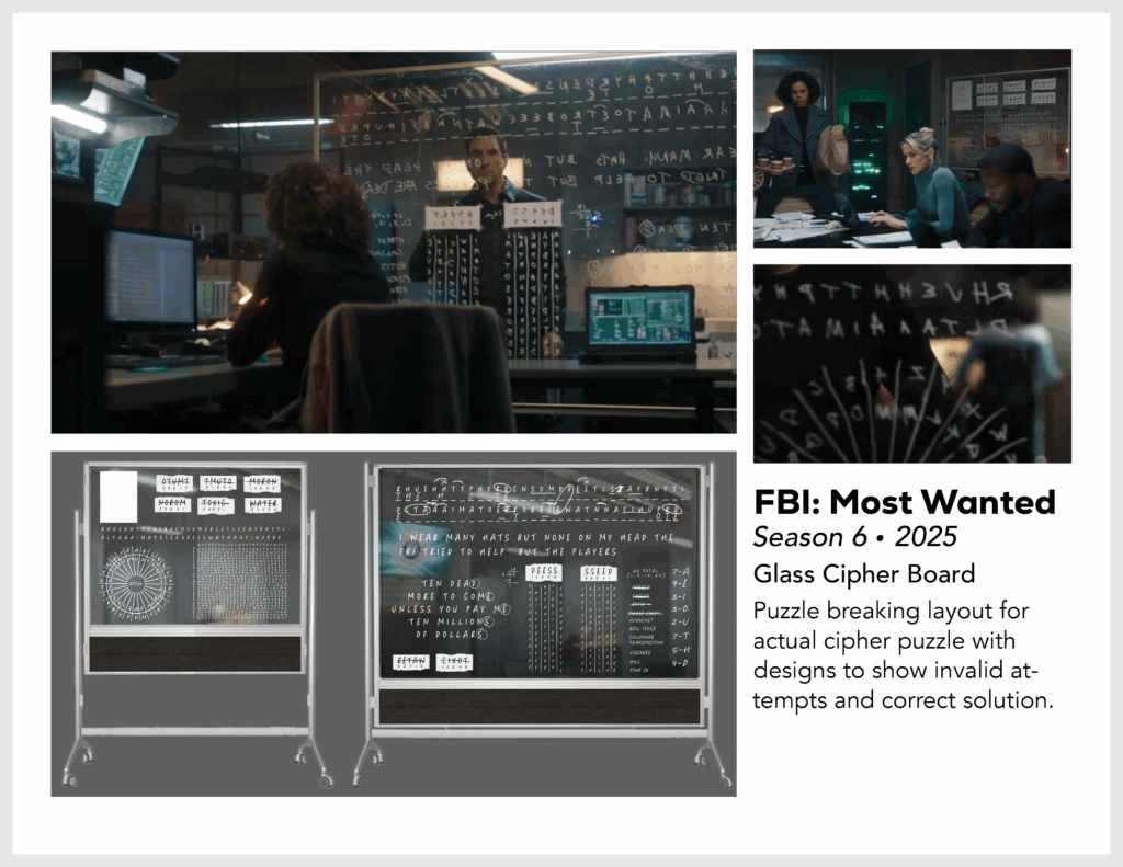 Page from the film and television design portfolio of Paul OConnor from Season 6 of the show FBI:Most Wanted showing set design for see through white boards with cypher solving elements